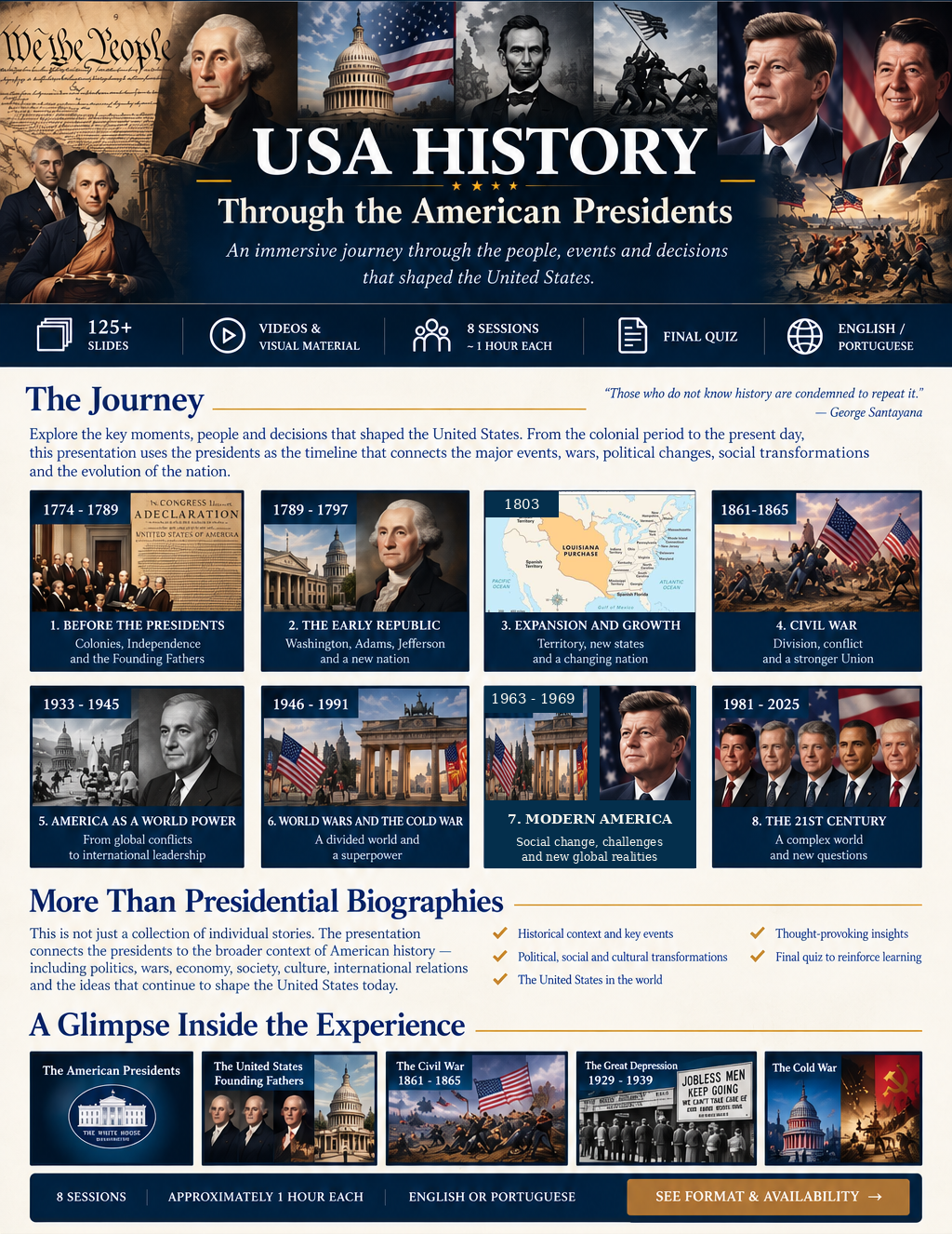 USA History